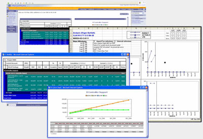 custom software development in texas